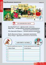 Зарубежные писатели.