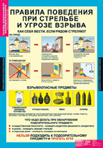 Правила поведения при стрельбе и угрозе взрыва.