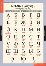 Алфавит