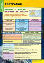 Австралия.