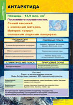 Антарктида.