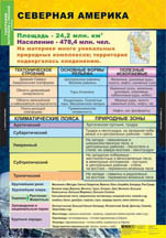 Северная Америка.