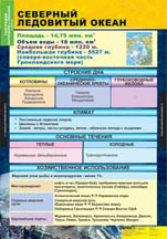 Северный ледовитый океан.