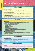 Мировой транспорт.