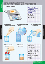 Приготовление растворов.