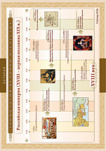 1731-1742 гг.