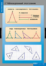 Равнобедренный треугольник