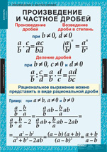 Произведение и частное дробей.
