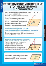Перпендикуляр и наклонные. Угол между прямой и плоскостью
