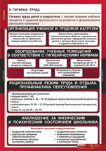 Гигиена труда. 