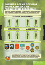 Военная форма одежды Вооруженных Сил Российской Федерации. 