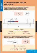 Механическая работа. Мощность.