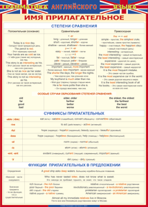 Имя прилагательное