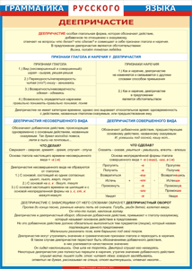 Дееприсастие