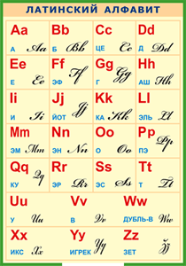 Латинский алфавит