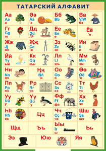 Татарский алфавит