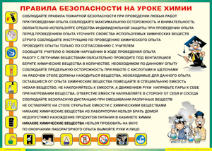 Правила безопасности