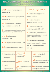 Квадратные уравнения