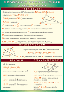 Квадратные уравнения