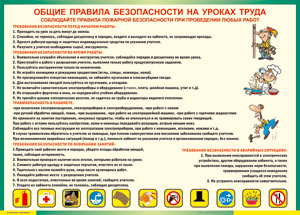 Правила поведения в компьютерном классе