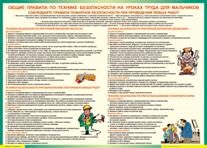 Правила поведения в компьютерном классе