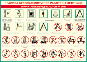 Правила безопасности на уроках химии