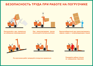 Правила безопасности на уроках химии
